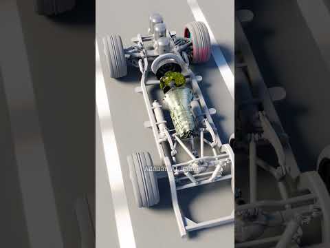 #AutomaticGear #CarTransmission #VehicleTech #DrivingEssentials thumbnail