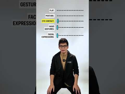 Your body language introduces you before your words do... thumbnail