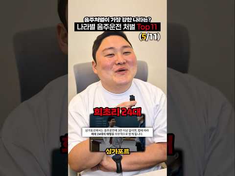 국가별 음주운전 처벌 TOP11 thumbnail