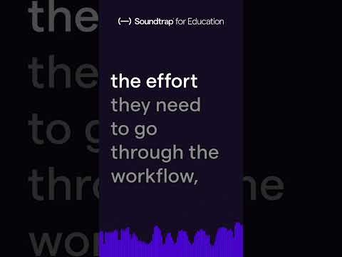 Student Authenticity with Podcasts thumbnail