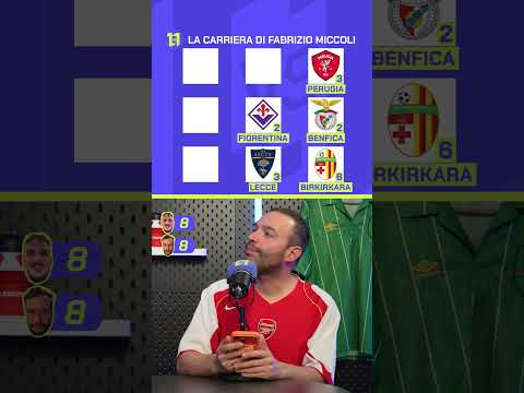 TUTTE LE SQUADRE DI FABRIZIO MICCOLI ? thumbnail