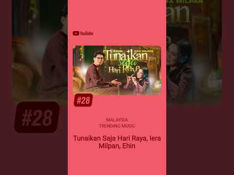 Tunaikan Saja Hari Raya 28 on trending! thumbnail