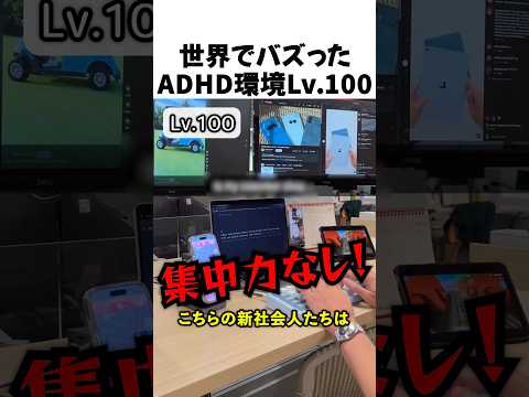 世界でバズったADHD環境レベル100 thumbnail