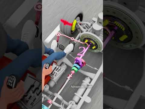 #ManualCar #DrivingTips #GearShift thumbnail