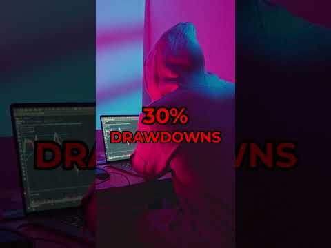 Even 'God' cannot escape stock market drawdowns... thumbnail