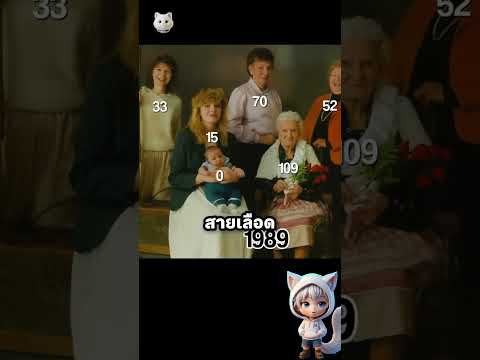 7 รุ่นในบ้านเดียว thumbnail