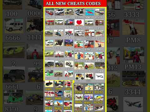All Real code ? Indian bike driving 3d all new cheat code update + plugin cheat code + New Code thumbnail