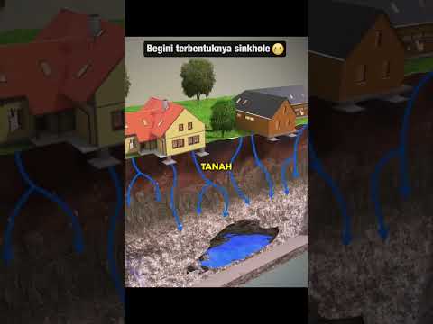 Begini terbentuknya sinkhole ?#geografia #fisika #pengetahuan thumbnail