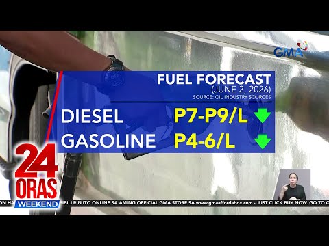 Bigtime rollback nakaamba sa June 2—oil industry sources | 24 Oras Weekend thumbnail