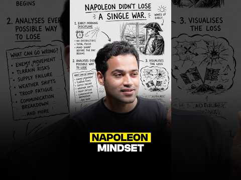 Watch This Before You Give Up | Raj Shamani #Shorts #mindset thumbnail