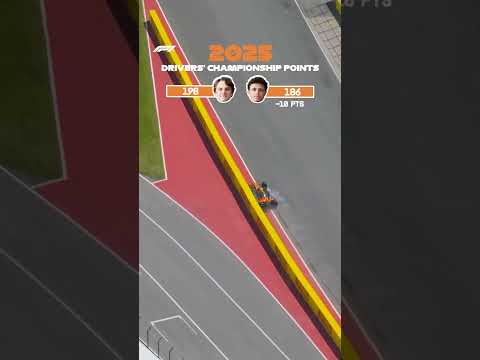 When The McLaren Duo Collided 🤯 thumbnail
