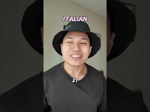 Creating An Alphabet (Chinese Versus The World) thumbnail