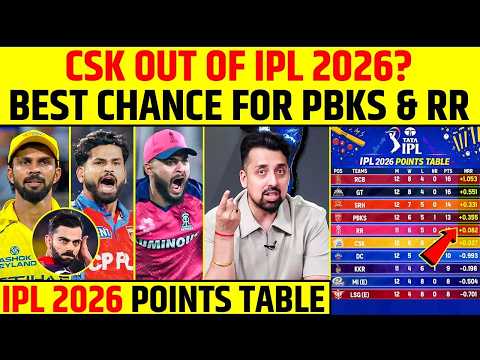 CSK OUT OF IPL 2026? BEST CHANCE FOR PBKS & RR ? | IPL 2026 POINTS TABLE | #ipl2026 #pointstable thumbnail