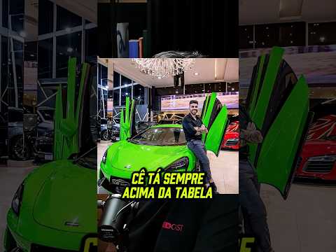 Tcar só vende os carros acima da tabela Fipe.... thumbnail