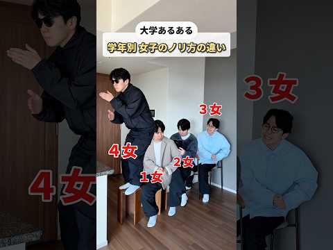 【大学あるある】学年別 女子のノリ方の違い thumbnail