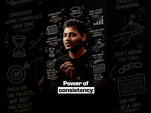 Do you believe in the power of consistency? | Raj Shamani #Shorts #consistency thumbnail