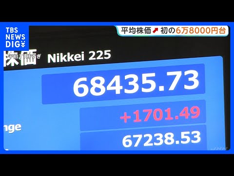 日経平均株価 初の6万8000円台に 1700円以上値上がり　AI・半導体関連銘柄に注文集中　「キオクシアホールディングス」の時価総額が一時45兆円突破も｜TBS NEWS DIG thumbnail