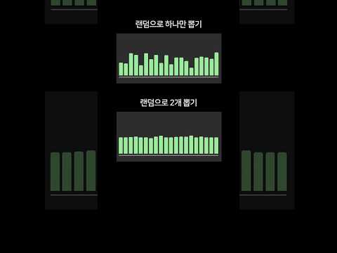 AWS의 빤쓰 균등 분포 알고리즘 thumbnail