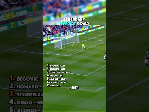 LEGENDARY LONGEST GOALS thumbnail