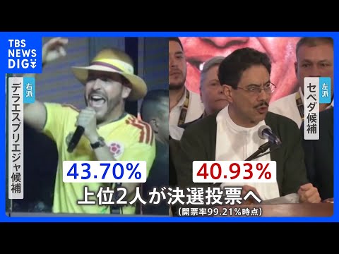 コロンビア大統領選 “ミニ・トランプ”極右のデラエスプリエジャ候補と“現職大統領の盟友”左派のセペダ候補が決選投票へ　治安問題や対米関係が争点に｜TBS NEWS DIG thumbnail