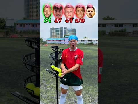 ? POPULAR FOOTBALLERS VS SPEED TENNIS BALLS | ? WHO WON!? thumbnail