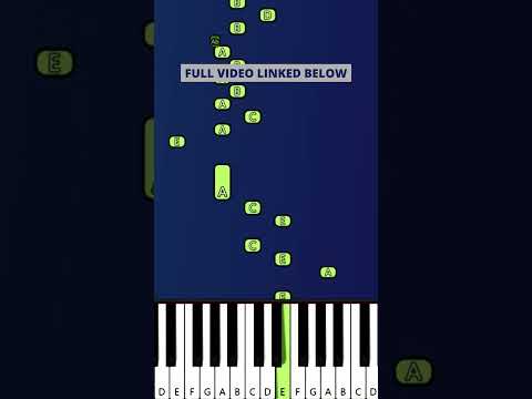 Nokia Ringtone - Badinerie on Piano thumbnail