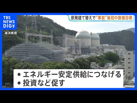 政府「原発2基～5基を建て替え」2040年代までの目標案として示す　福島第一原発事故以降 初の数値目標　原発の老朽化が課題の中｜TBS NEWS DIG thumbnail