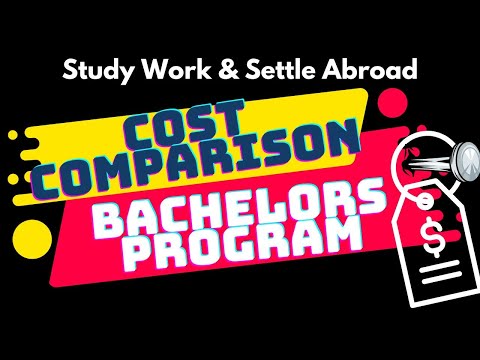 Comparison of Overseas Education Cost for Bachelors Program thumbnail