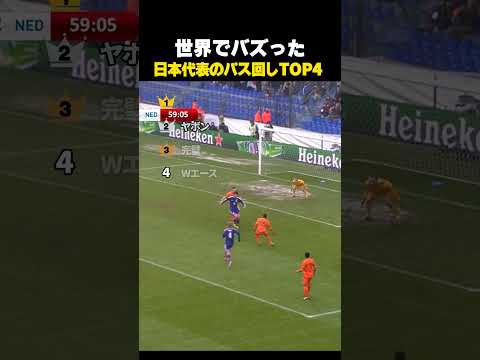 世界でバズった日本代表のパス回しTOP4 thumbnail