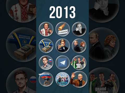 Каким был мир в 2013-м? #путин #ходорковский #дуров thumbnail