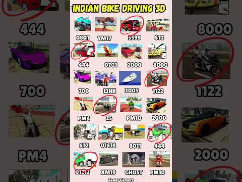All Real code ? Indian bike driving 3d all new cheat code update + plugin cheat code thumbnail