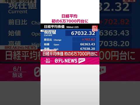 【速報】日経平均  初の6万7000円台に  #shorts thumbnail
