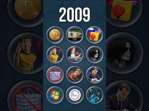 Что случилось в 2009-м? #аватар #сша #россия thumbnail