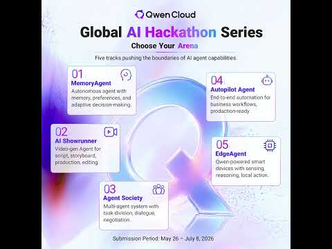 Enter the Arena! Qwen Global AI Hackathon Series Now Open | Ship Before July 8 thumbnail