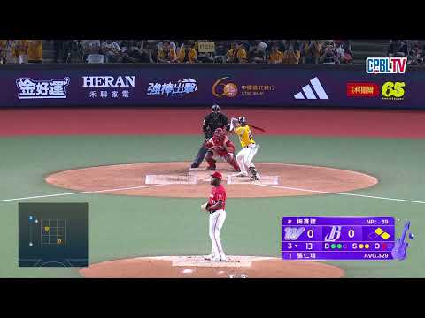 05/23 味全 VS 中信 三局下，長打開局無功而返，中信錯失一二壘有人先馳得點的機會 thumbnail