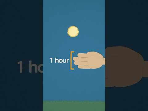 Your fingers are actually a clock thumbnail