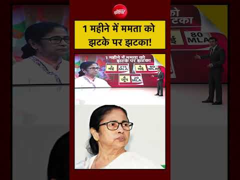 Syed Suhail | Bengal | Mamata Banerjee | 1 महीने में ममता को झटके पर झटका! | #shorts #viralnews thumbnail