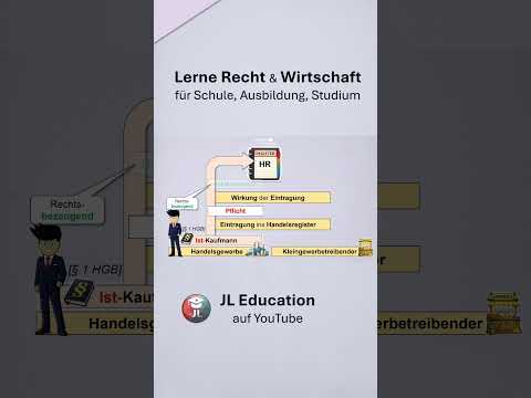 deklaratorische und konstitutive Wirkung der Handelsregistereintragung - Istkaufmann vs Kannkaufmann thumbnail
