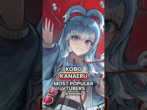 Most Famous Vtubers from Each Country【Kobo Kanaeru/ Indonesian】 thumbnail