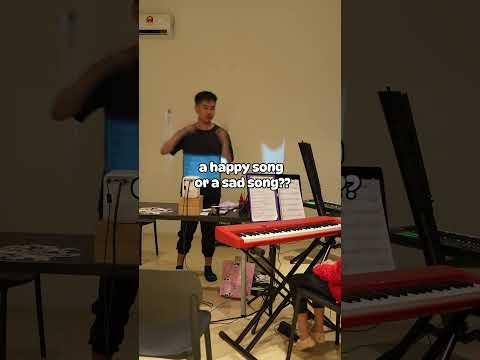 What song uses this 6-4-1-5 chord progression? ?? thumbnail