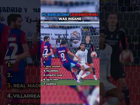 FC BARCELONE LEWANDOWSKI WAS INSANE thumbnail