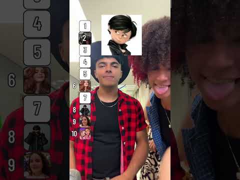 Valentona usando o filtro de ranking thumbnail