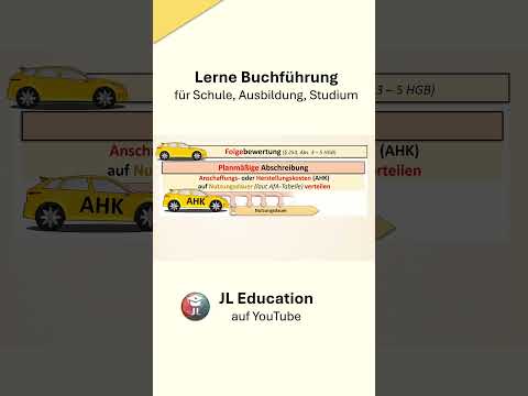 Folgebewertung von Vermögensgegenständen - planmäßige Abschreibung thumbnail