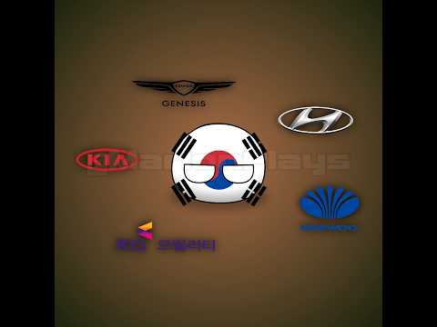 Car Brands by Country #countryballs #cars #animation #edit thumbnail