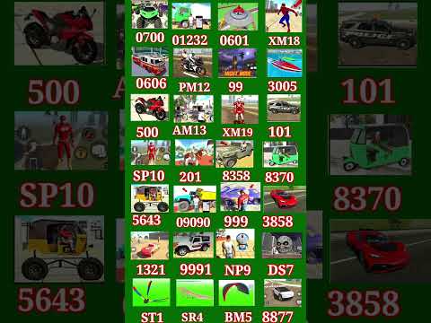 Only Real code ? Indian bike driving 3d all new cheat code update + plugin cheat code thumbnail
