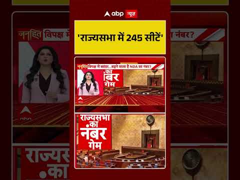 Rajya Sabha Election : 'राज्यसभा में 245 सीटें' | #CongressVsBJP #ResortPolitics #CrossVotingFear thumbnail