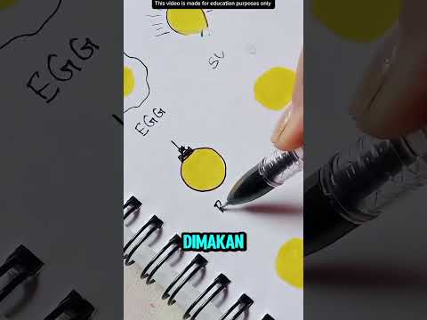 DARI TITIK KUNING JADI BEBERAPA GAMBAR❗️ thumbnail