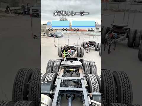 トラック運転手の出発準備 thumbnail