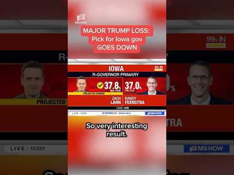 MAJOR TRUMP LOSS: Pick for Iowa gov GOES DOWN thumbnail
