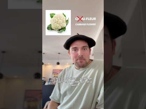 France vs. Plant-based foods thumbnail